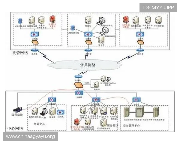 PA视讯安全风险管理与应对策略全面指南帮助运营方降低潜在安全隐患