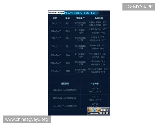 AG网游中的最新活动与优惠福利信息全方位汇总